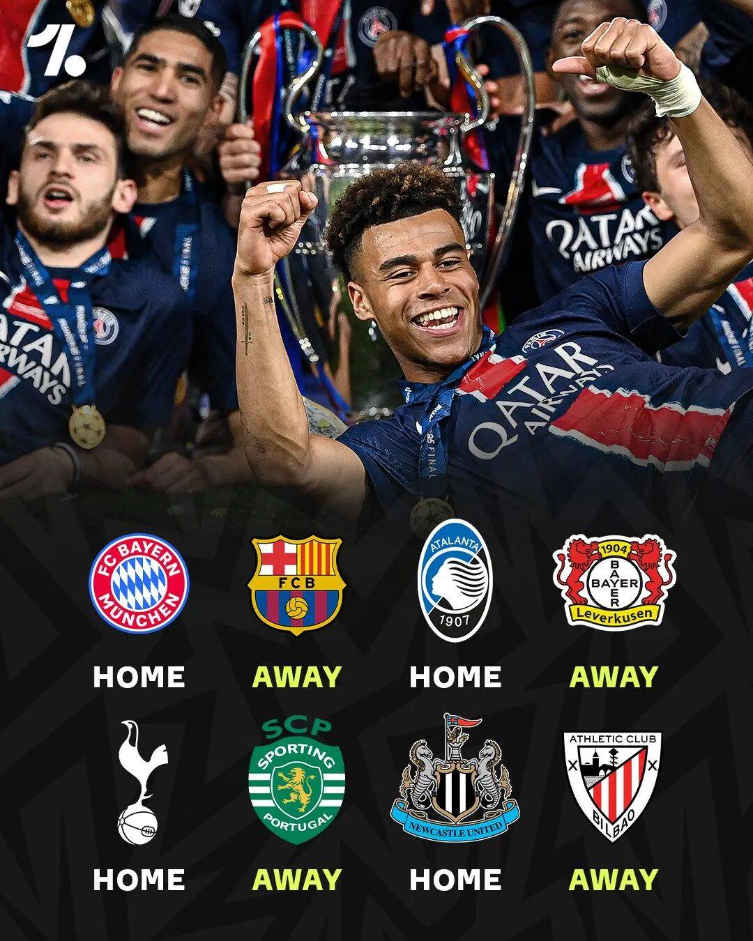 皇马曼城连续五年相遇!疯狂的欧冠!