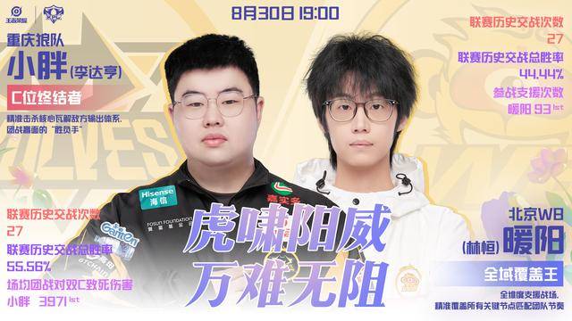 狼队大战WB前瞻，小胖煖(nuǎn)阳再交手，老林大战SK，一笙是变数