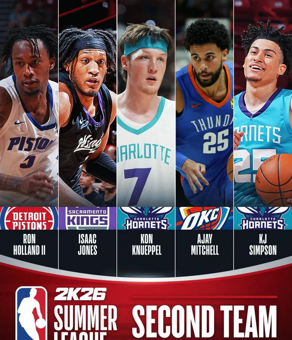 夏洛特黃(huáng)蜂后场新星辛普森(sēn)：下赛季能否取得突破？