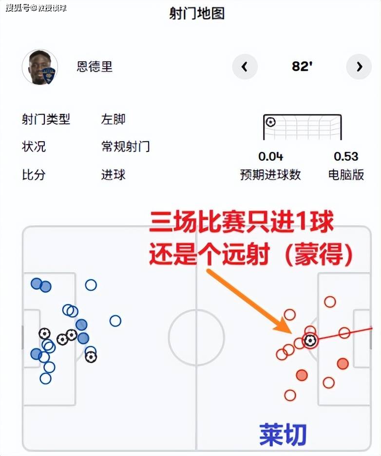 意甲：莱切vs卡利亚里，12个主场仅1胜！这样的莱切，拿什么赢？