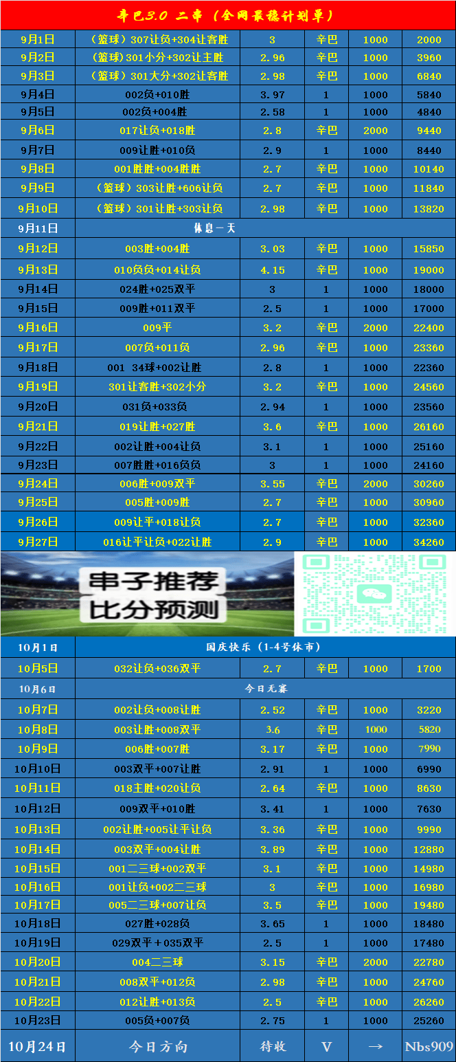 门兴格拉德巴赫对阵拜仁慕尼黑德甲赛事前瞻