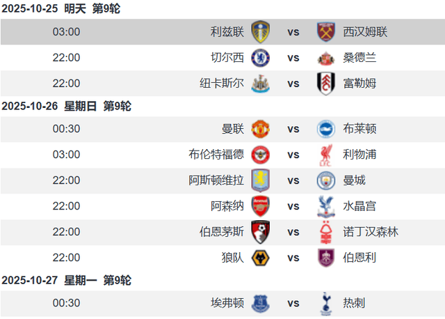 利兹联vs西汉姆(mǔ)联前瞻：利兹联主场无惧铁锤帮 两队为保级而战