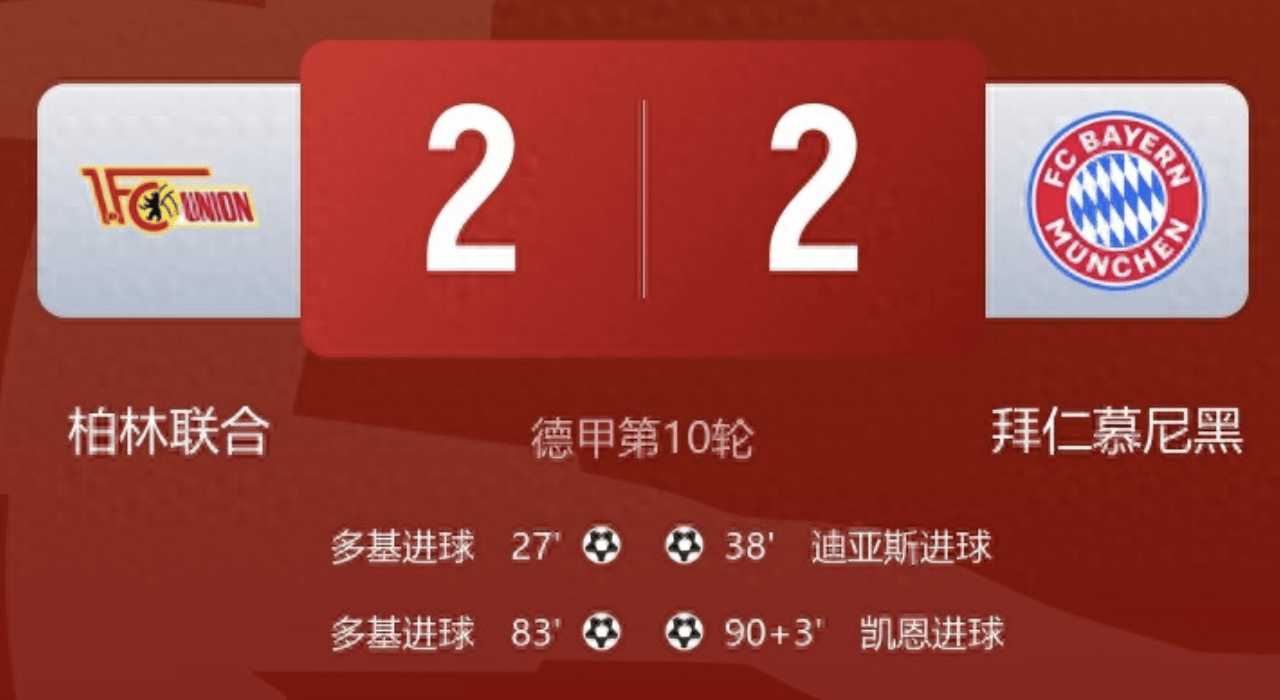 昨晚大爆冷：阿森纳客场2-2战平升班马桑德兰，拜仁客场2-2柏林联