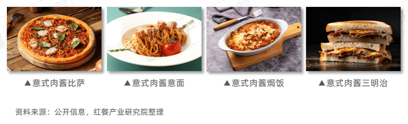 《中国餐饮供应链研究报告——博洛尼亚意式肉酱应用方案》发布